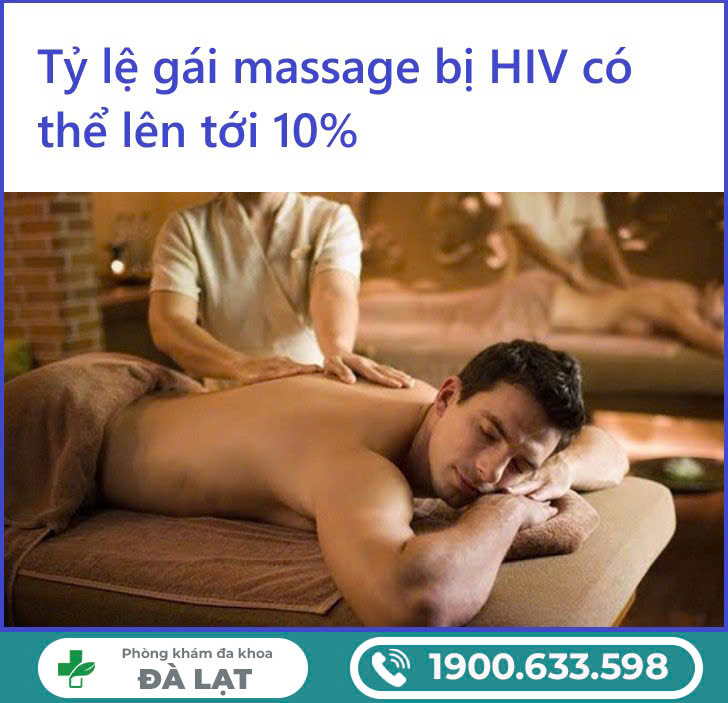 Block Image
