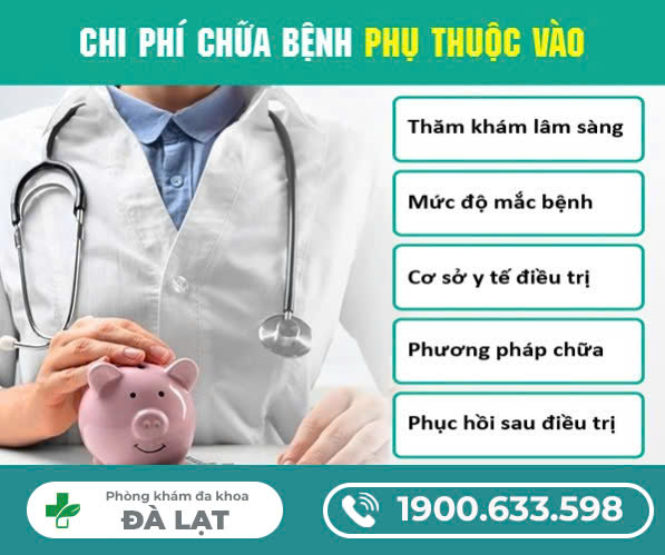 Chi Phí Điều Trị Sùi Mào Gà: Cập Nhật Mới Nhất & Những Điều Cần Biết