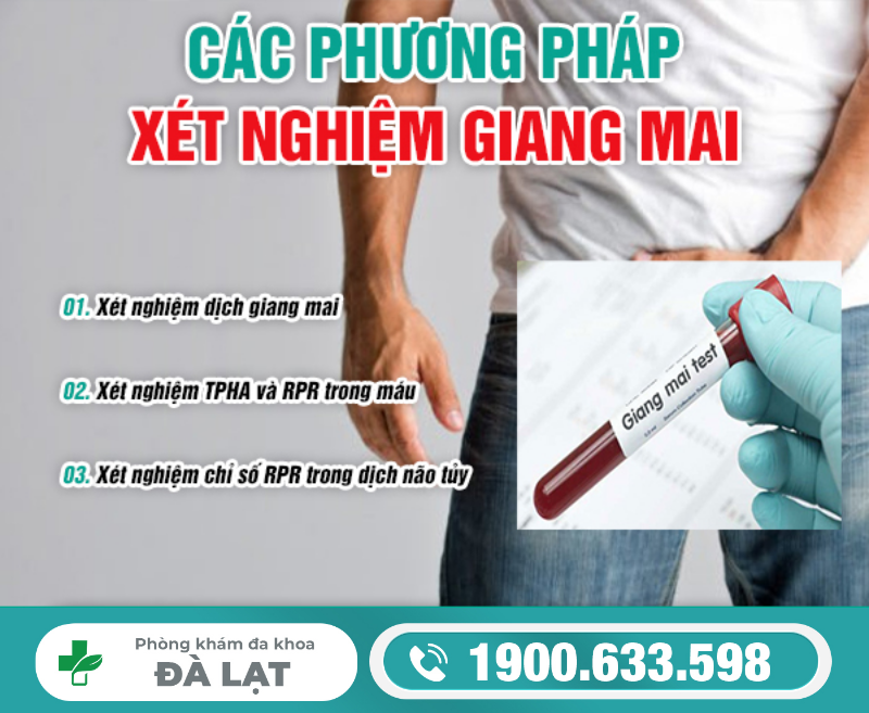 Xét Nghiệm Bệnh Giang Mai 