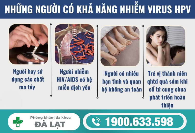 TÌM HIỂU VỀ BỆNH HPV LÂY QUA CÁC CON ĐƯỜNG NÀO?