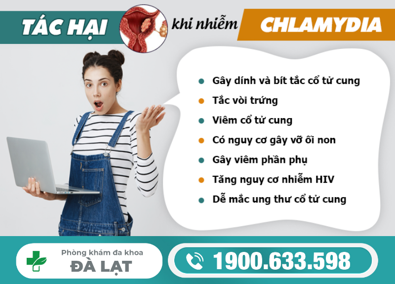 Bệnh Chlamydia Có Nguy Hiểm Không? 